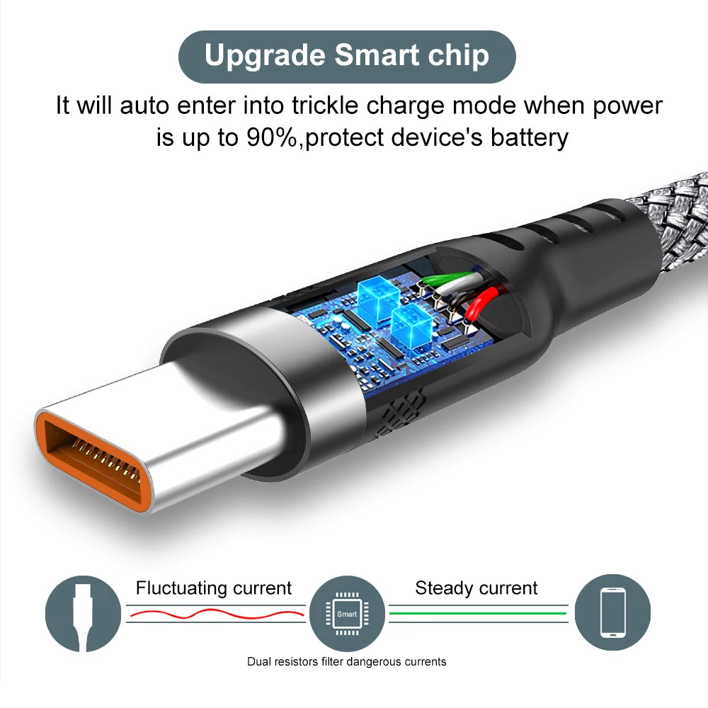 USB TYPE-C Cable 5A Super Fast Charge Cable