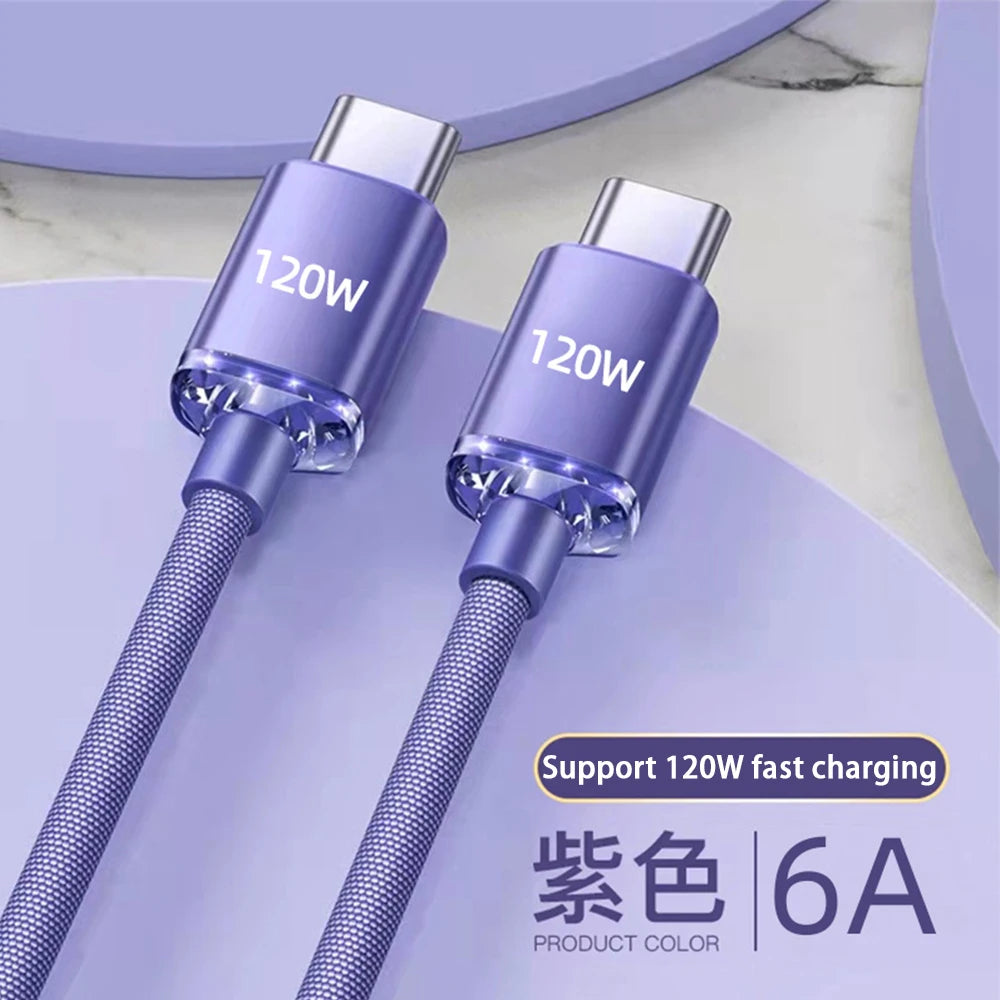 SZ120W Type C to Type C Fast Charging