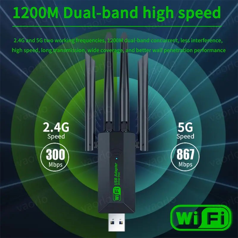 Original 4 Antennas 1200Mbps WiFi USB 3.0 Adapter