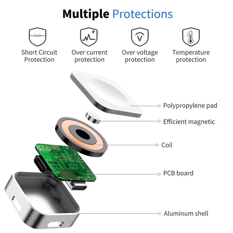 Portable Wireless Watch Charger