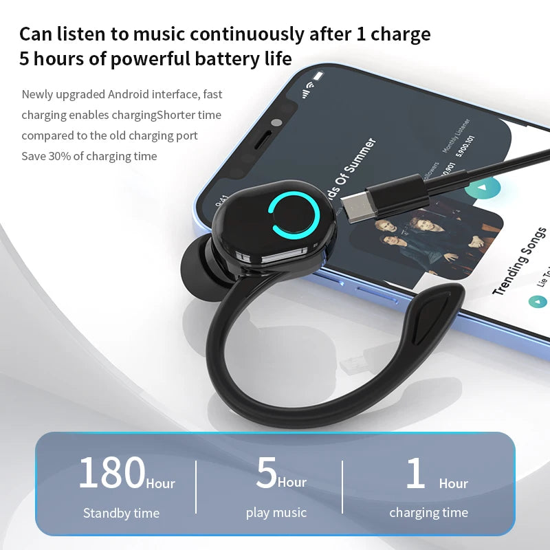 Ear-Hook Earbuds Noise Cancelling Life Waterproof