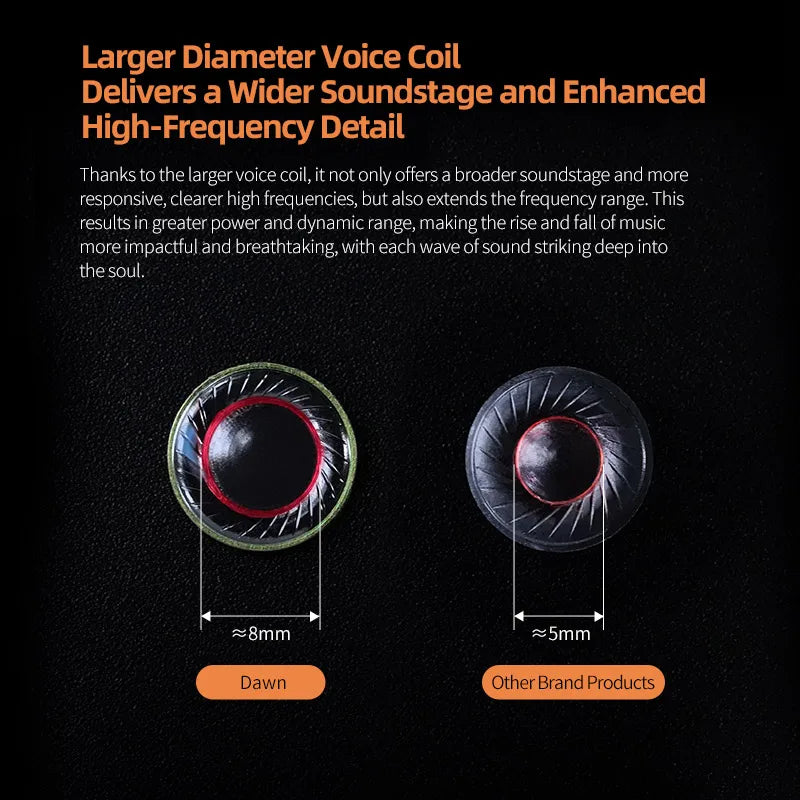 High Performance Wired Earphones