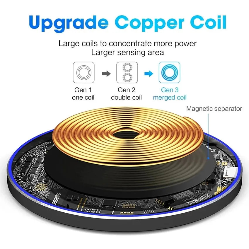 100W Wireless Fast Charging Dock Station
