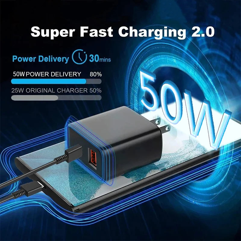 Original USB Type C Charger 50W