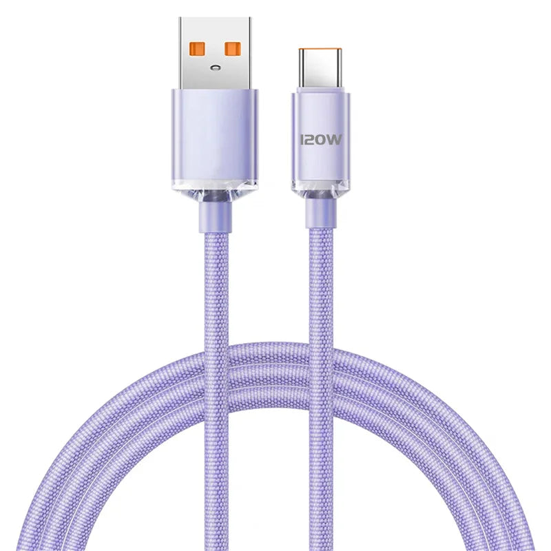 SZ120W Type C to Type C Fast Charging