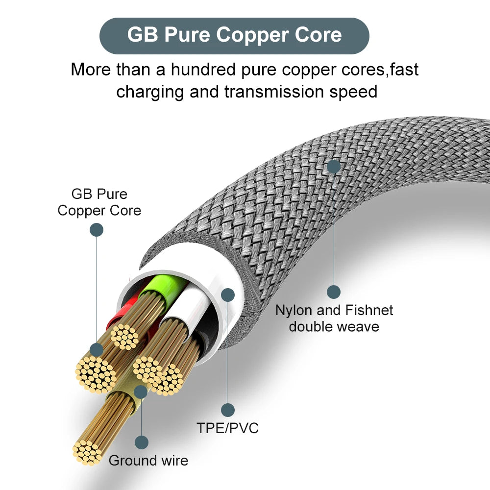 Type-C Super Charging Cable