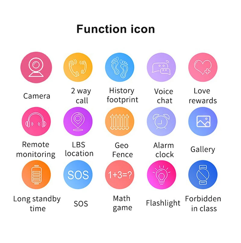 ﻿ Kids Smart Watch 4G Sim Card